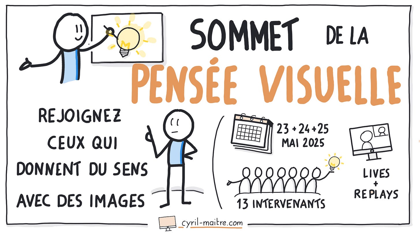 Le sommet de la pensée visuelle édition 2025