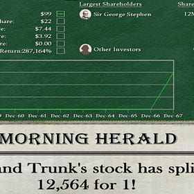 Stock Buybacks Are Not Always Bad (Part 1: I saw it in a video game)