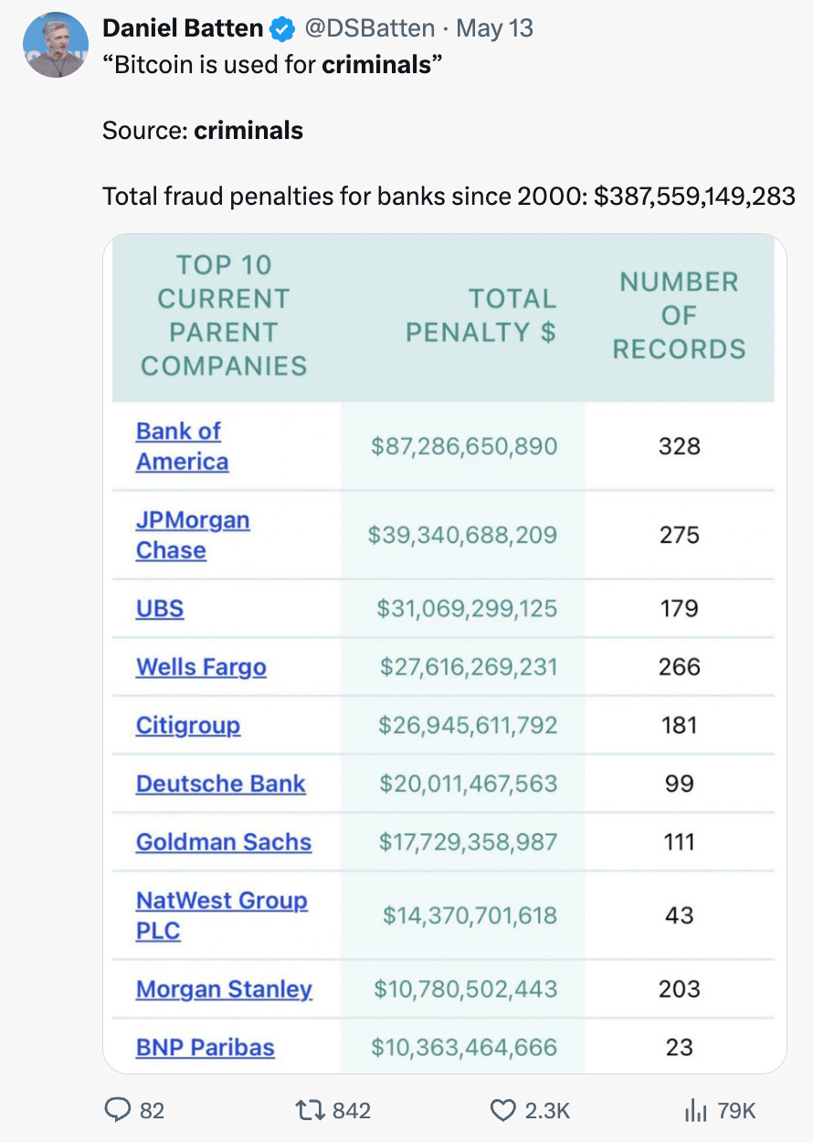 25 How Bitcoin protects against scams