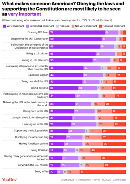 A screenshot of a graph
AI-generated content may be incorrect. A screenshot of a graph
AI-generated content may be incorrect.