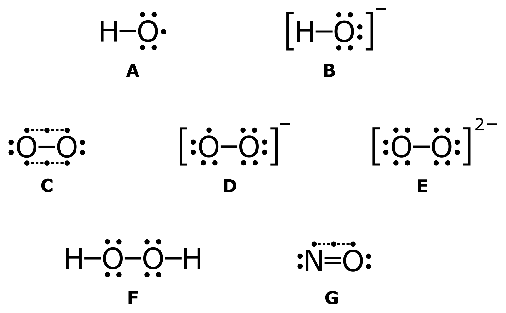 By Assaiki - Own work, Public Domain, https://commons.wikimedia.org/w/index.php?curid=113511466