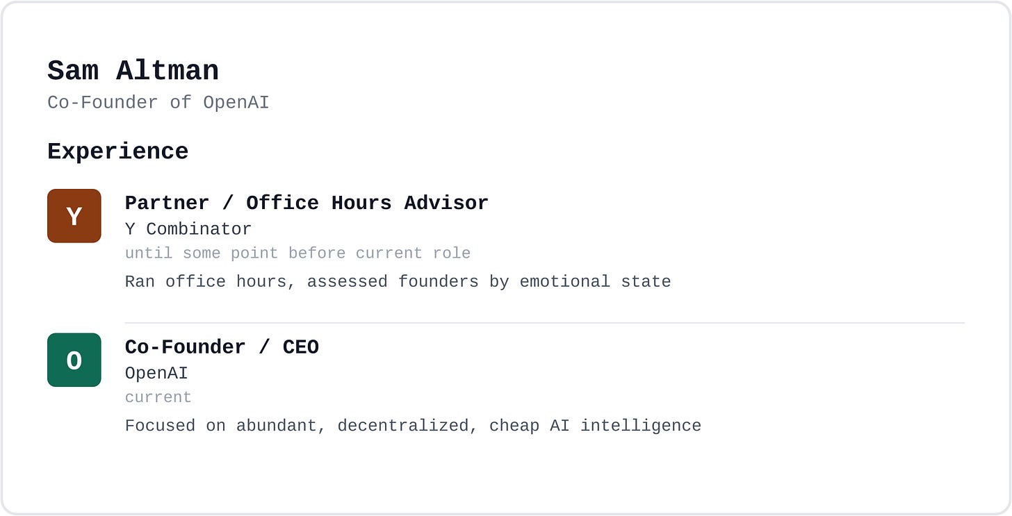 Career card: Sam Altman