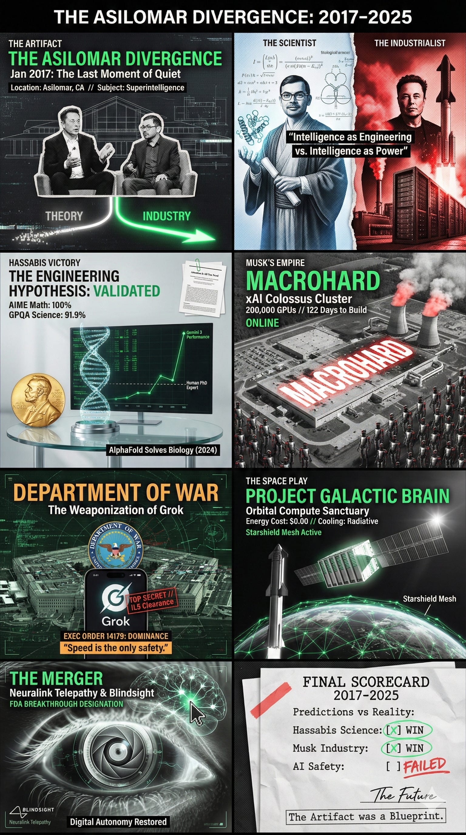 The Asilomar Divergence: An Exhaustive Forensic Analysis of the 2017 Musk-Hassabis Paradigm and the 2025 AGI Reality