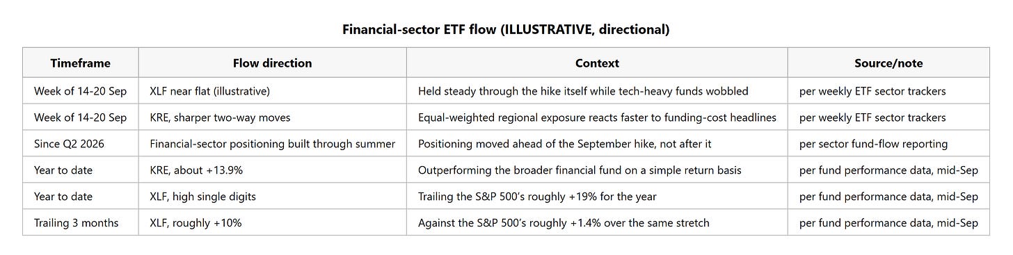 etf_flow_22_september_2026.png etf_flow_22_september_2026.png