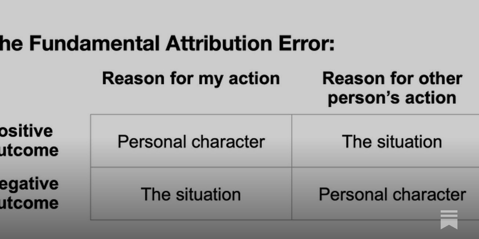 https://blog.stephenturner.us/p/ai-attribution-error social preview image
