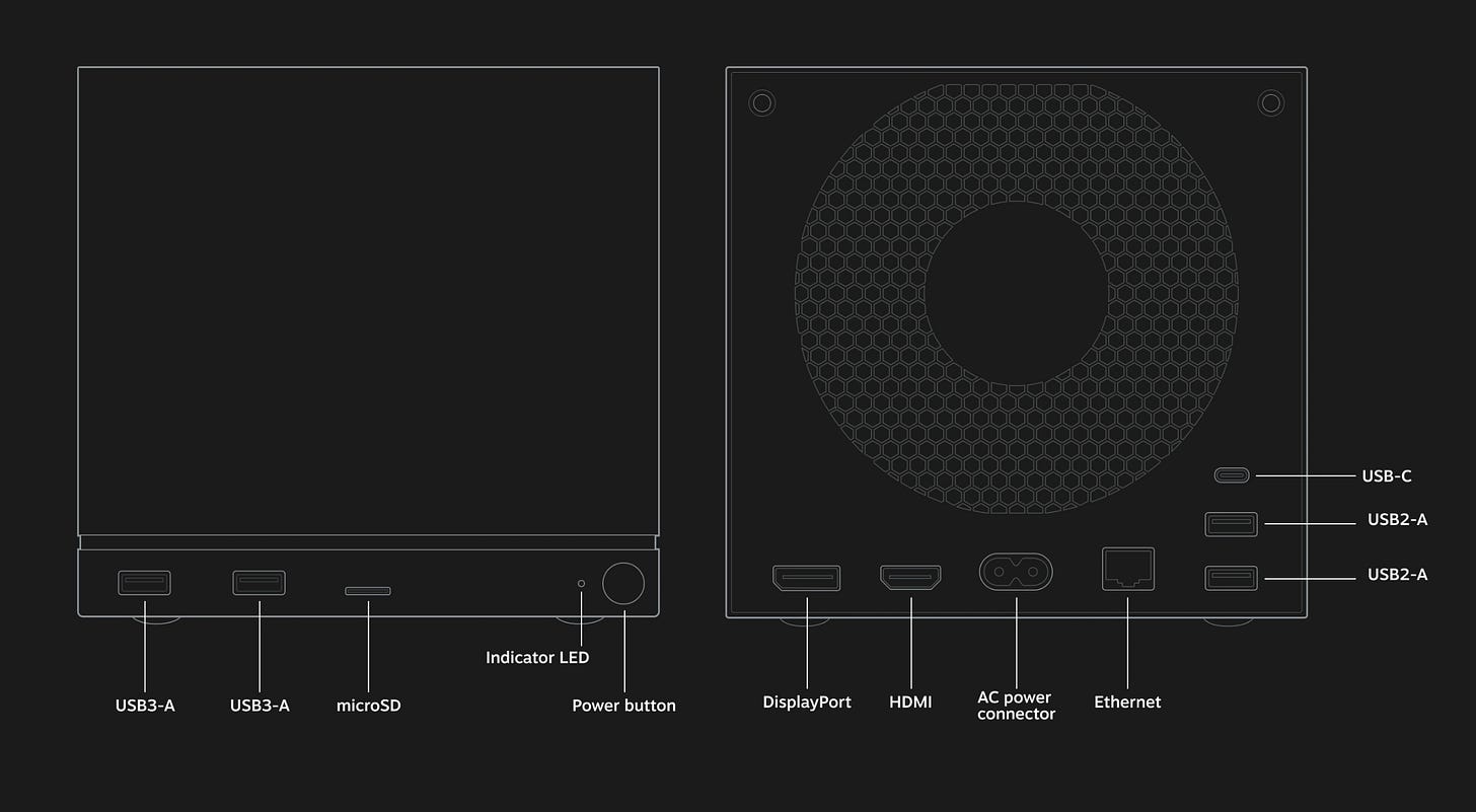 Valve Revives Steam Machine With Mini PC Boasting 6x Power of Steam Deck |  PCMag