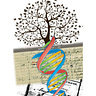 BJNL's Genealogy