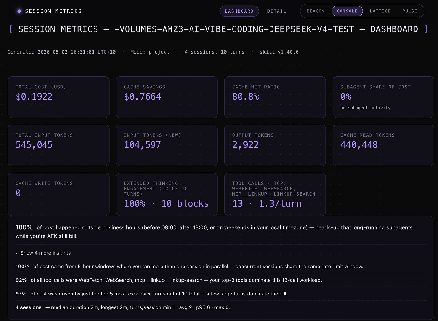 DeepSeek V4 in Claude Code, Kilo Code, OpenCode: 3-Way AI Verification ...