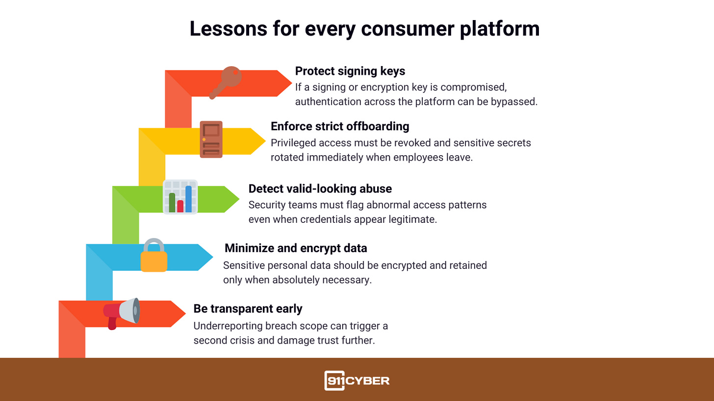 Article content Article content