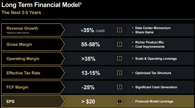 A screenshot of a computer screen AI-generated content may be incorrect.