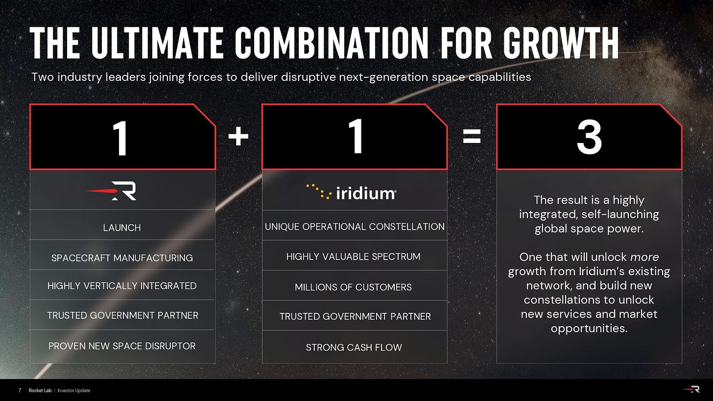 1+1=3 slide