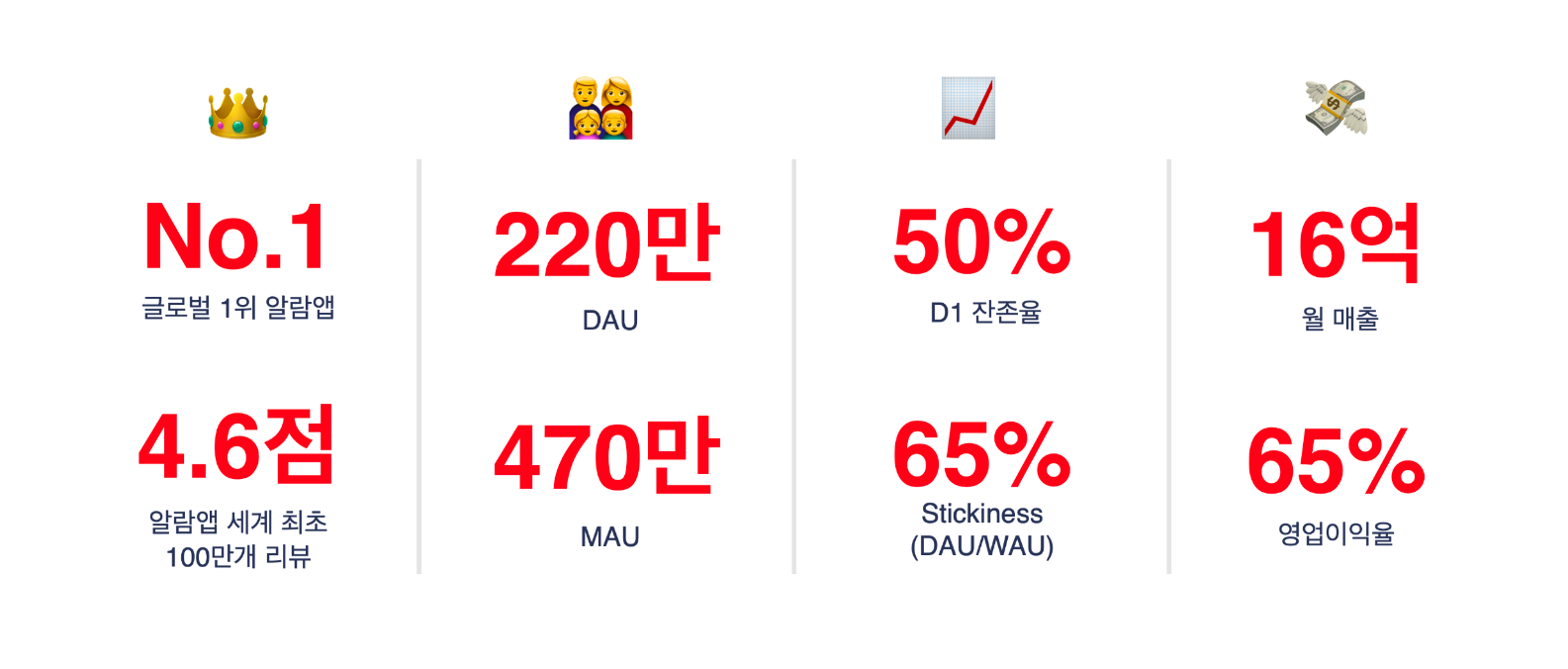 코인 알람 웹 플레이어 (97) 사진