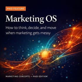 Marketing OS