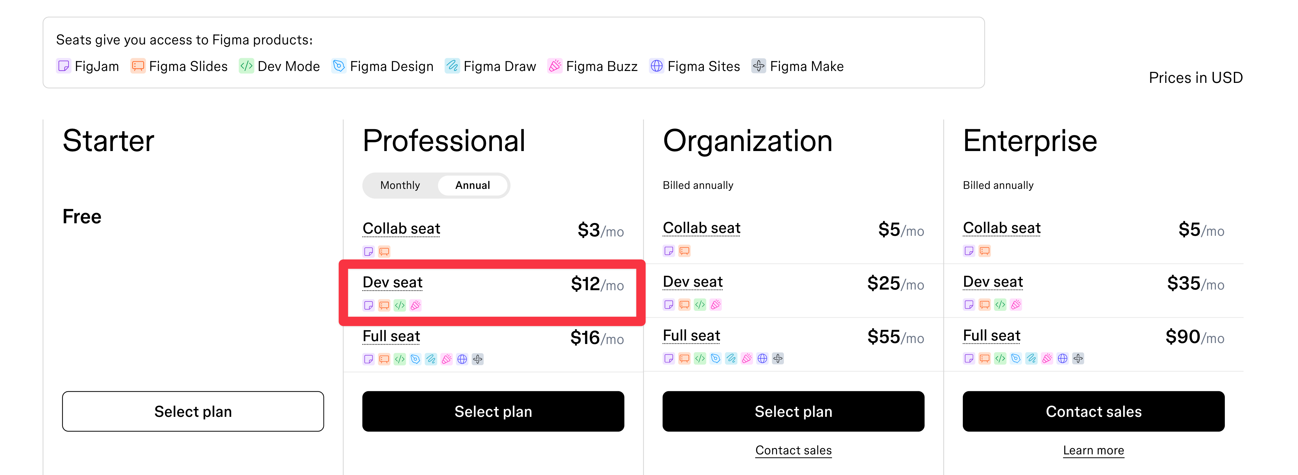 How to set up the Figma → Cursor workflow - by Xinran Ma