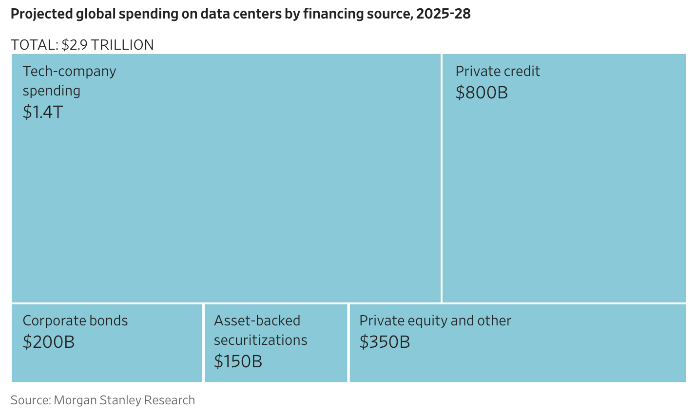 A blue rectangular box with text
AI-generated content may be incorrect. A blue rectangular box with text
AI-generated content may be incorrect.