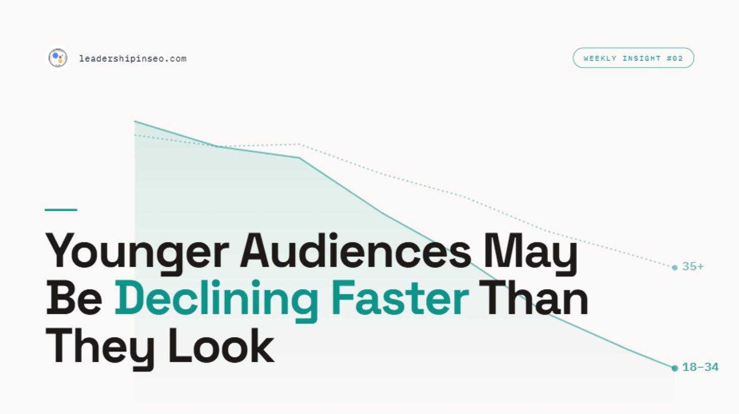 Younger audiences may be declining faster than they look Younger audiences may be declining faster than they look