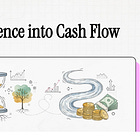 【EN】The Art of Selling Puts: Turning Market Patience into 25% Yield