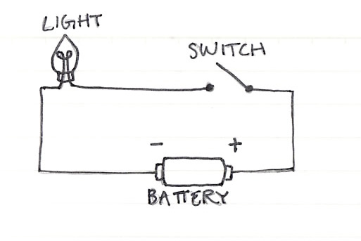 simple_circuit.png simple_circuit.png