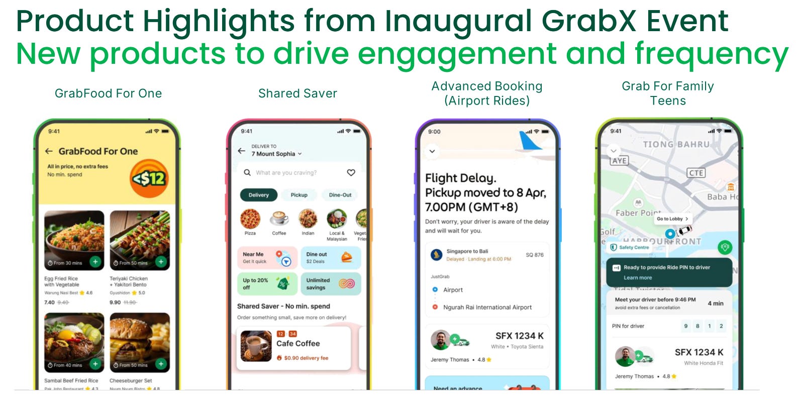 Business Update - Grab Q1'25: Strong Operating Leverage, Tariff ...