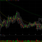 Qullamaggie Stream Notes: 18 May 2023