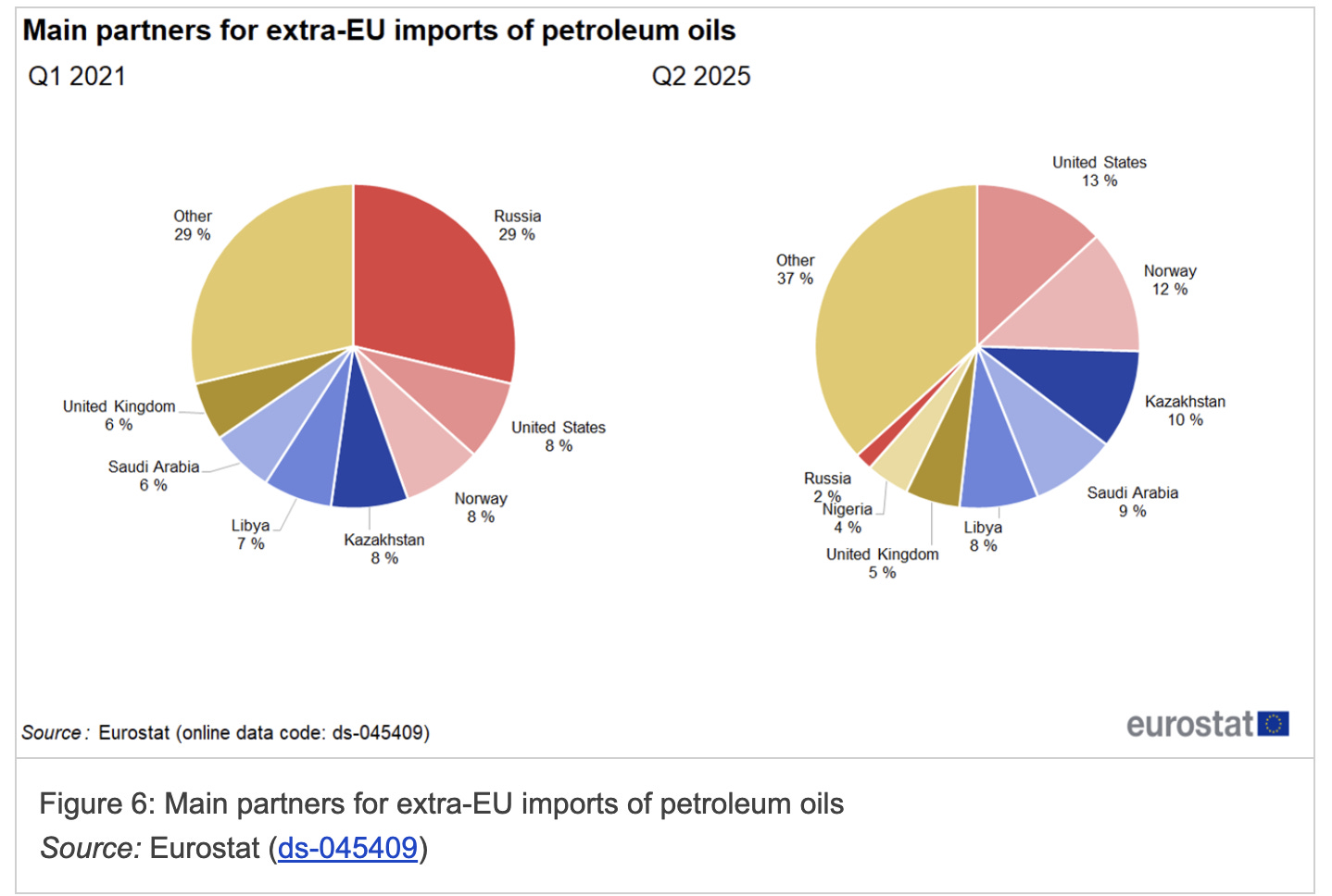 A graph of oil prices
AI-generated content may be incorrect. A graph of oil prices
AI-generated content may be incorrect.