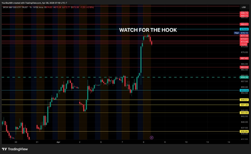 Selected image presented in a lightbox.