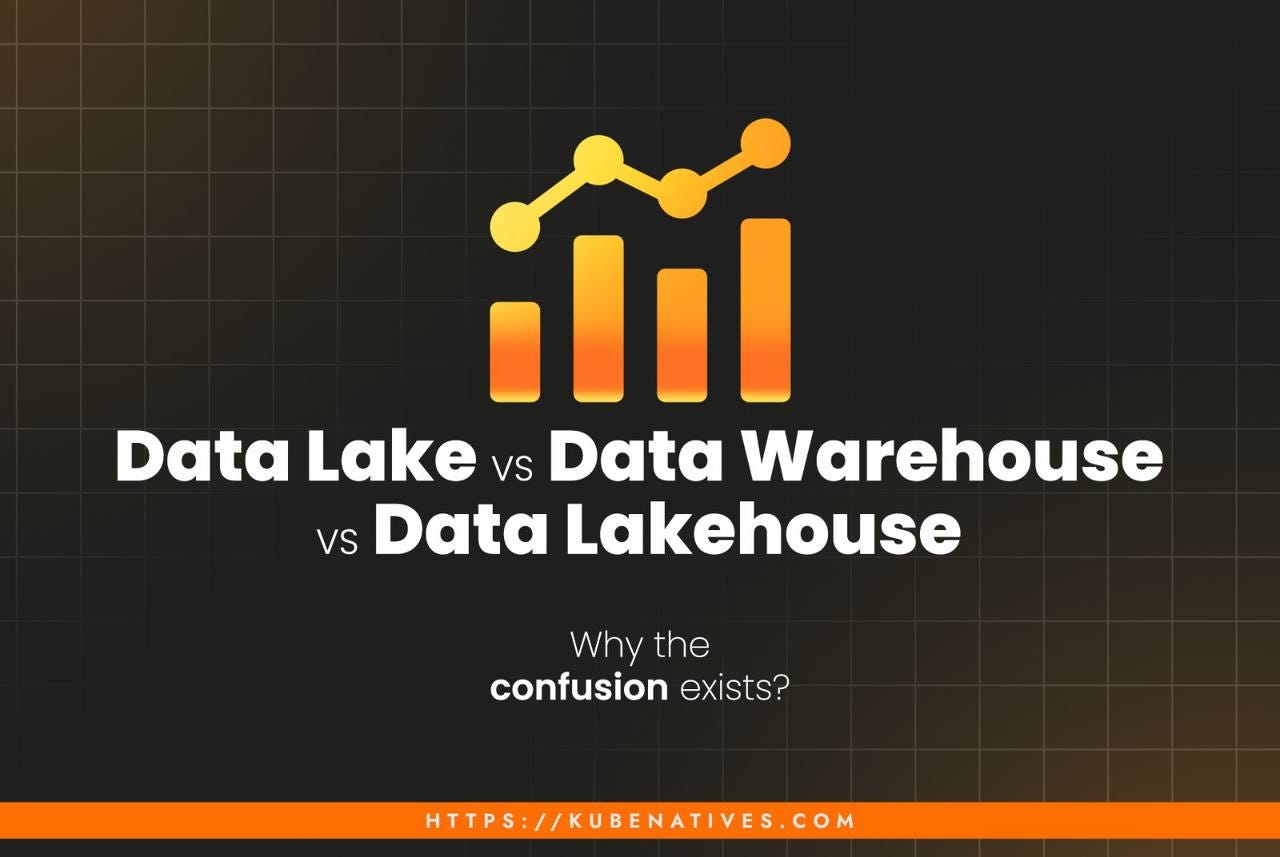 Data Lake vs Data Warehouse vs Lakehouse The Definitive, Practical Guide