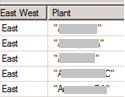 Double Quotes CSV file SSMS SSIS Load Double Quotes CSV file SSMS SSIS Load