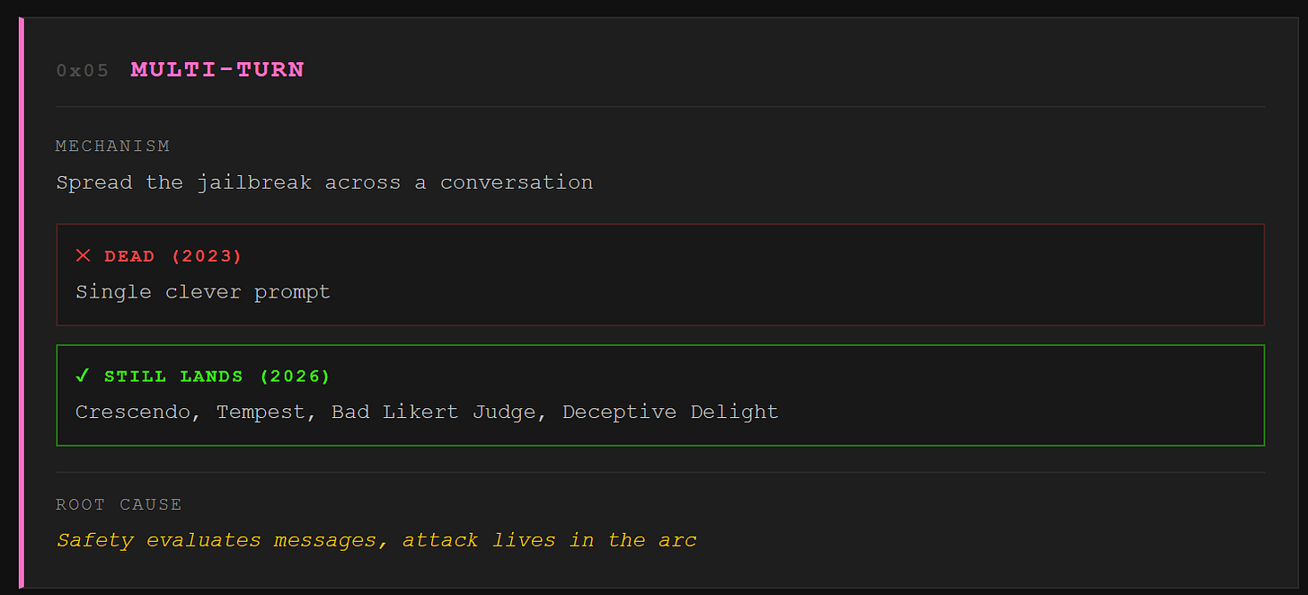toxsec.com jailbreaking llms.
