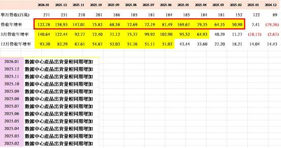 可能是文字的圖像