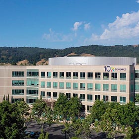 10x Genomics Launches Sentira, Soon to Be Its First Paid Software Platform