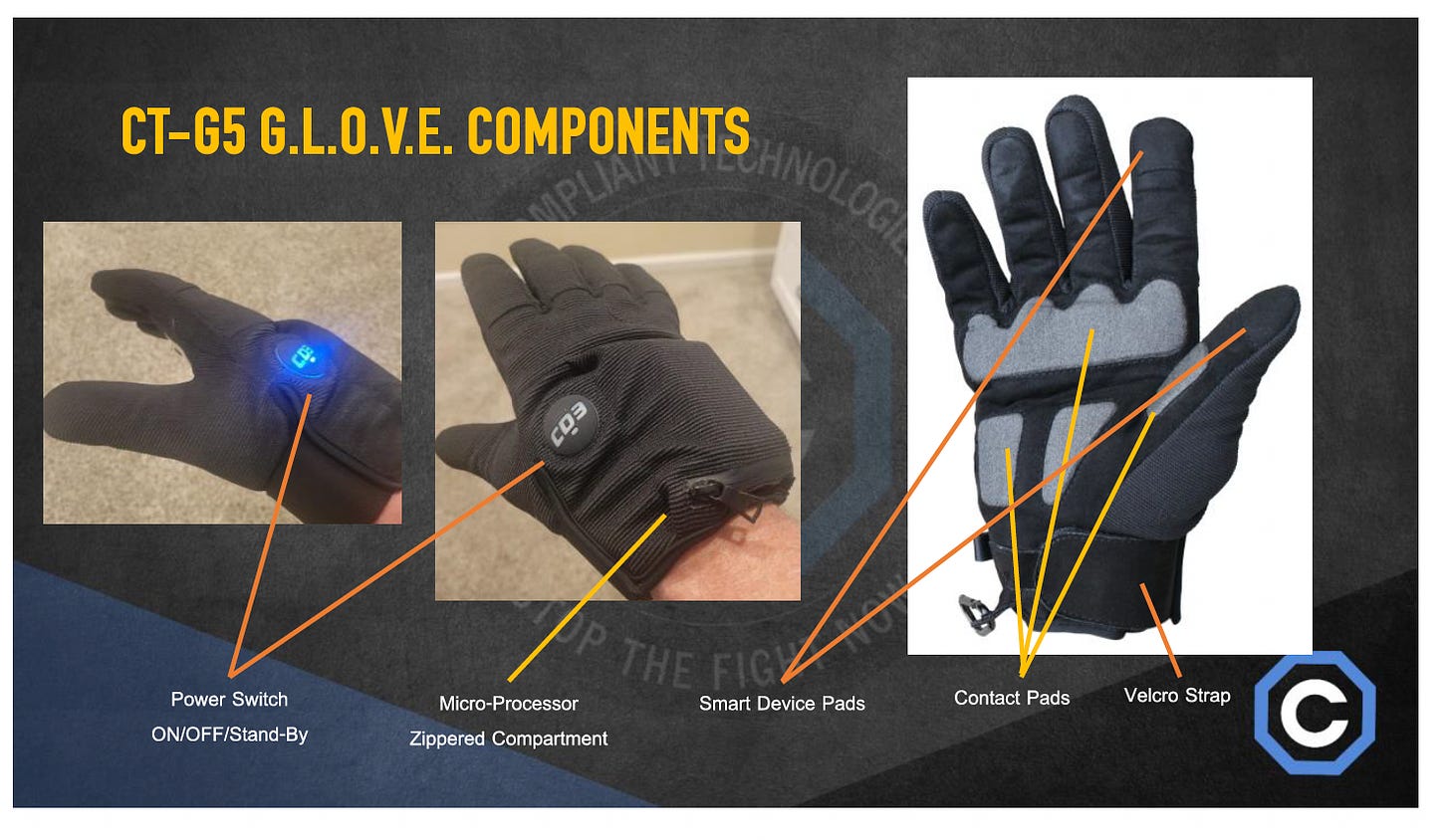 Image of G.L.O.V.E product Image of G.L.O.V.E product