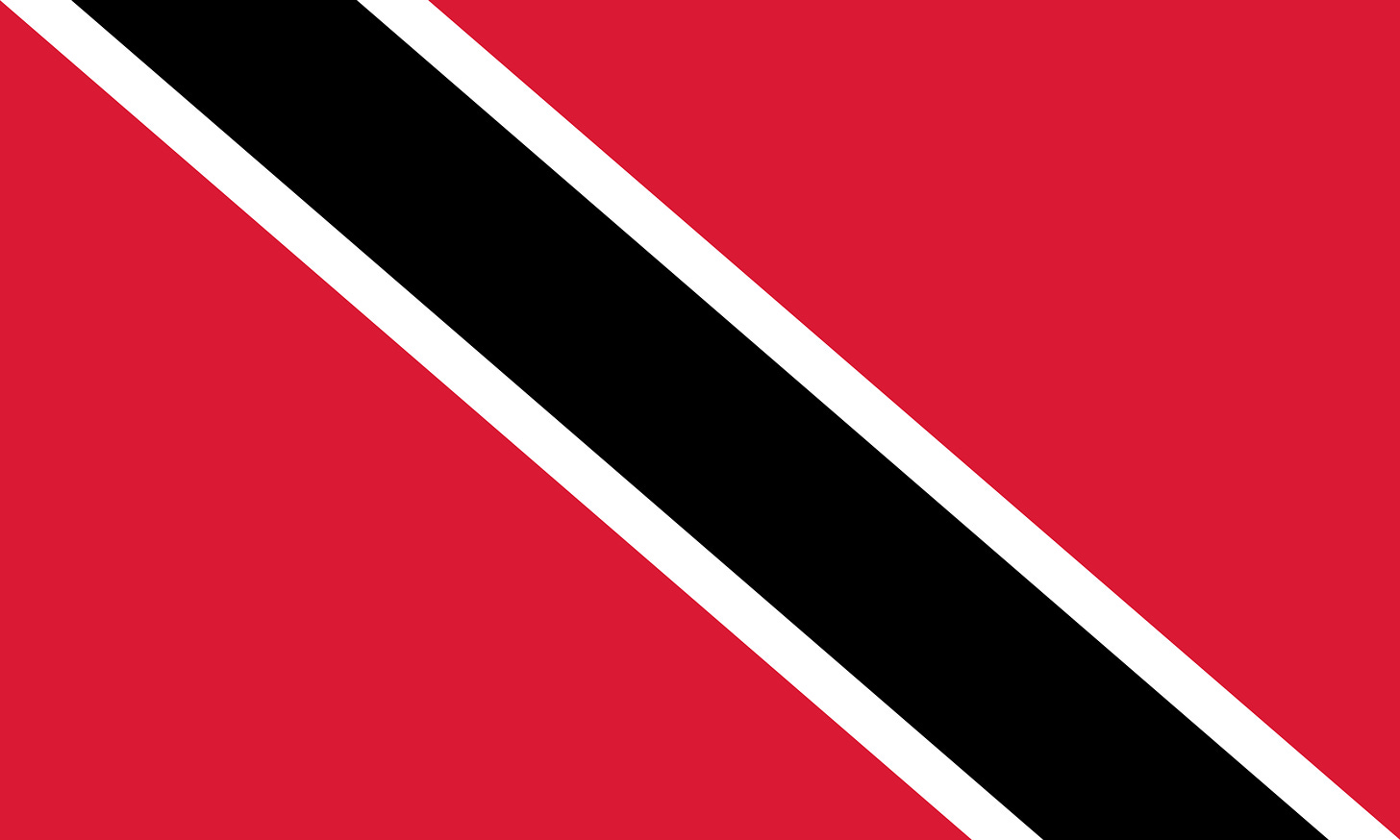 Trinidad and Tobago