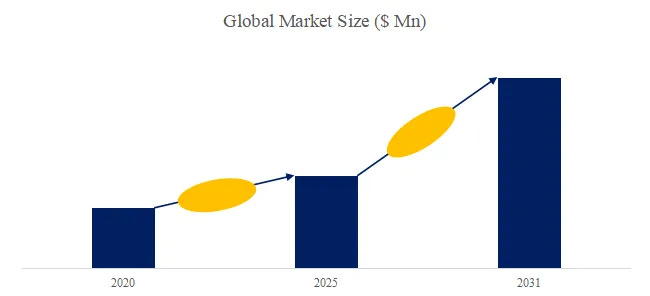 PHAマイクロスフェアとPHAバイオプラスチック
