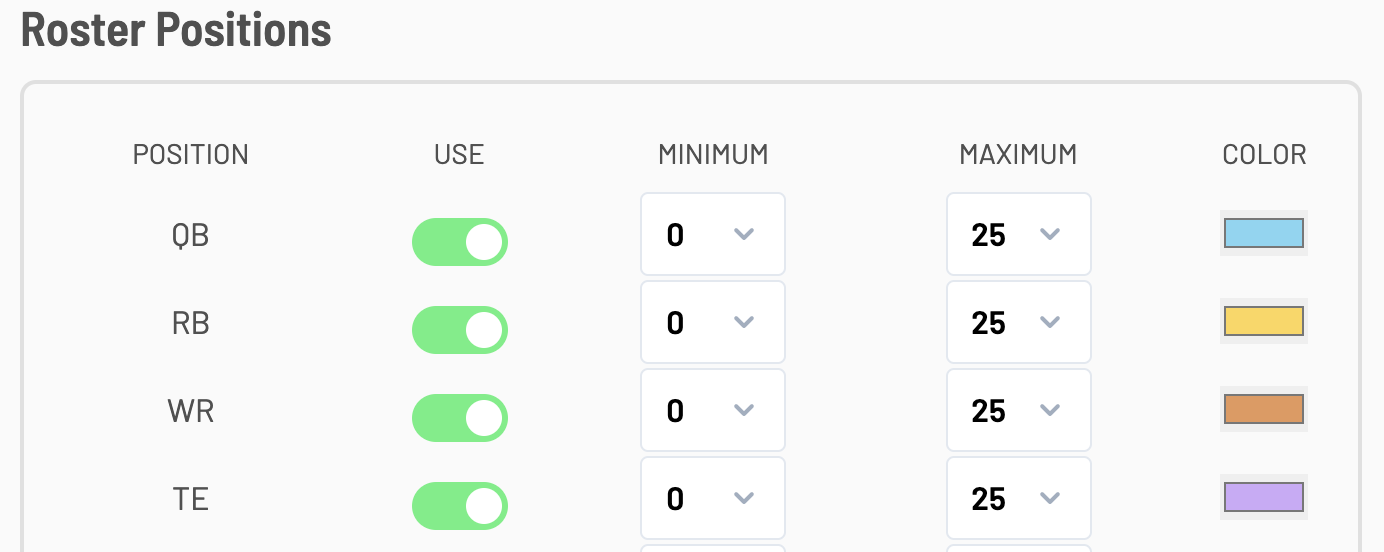 Check your Roster Settings.png