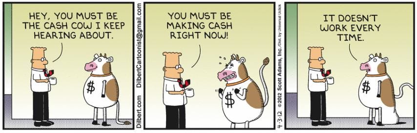 A marketers explanation of Free Cash Flow. | StrategyAudit