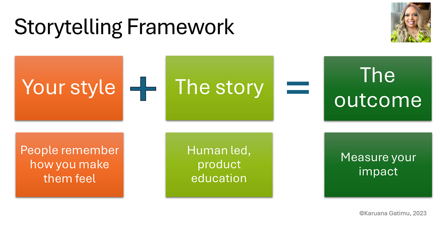 Storytelling framwork which says your style plus the story equals the outcome. Use human led stories to impact how people feel then measure that impact with clear calls to action.