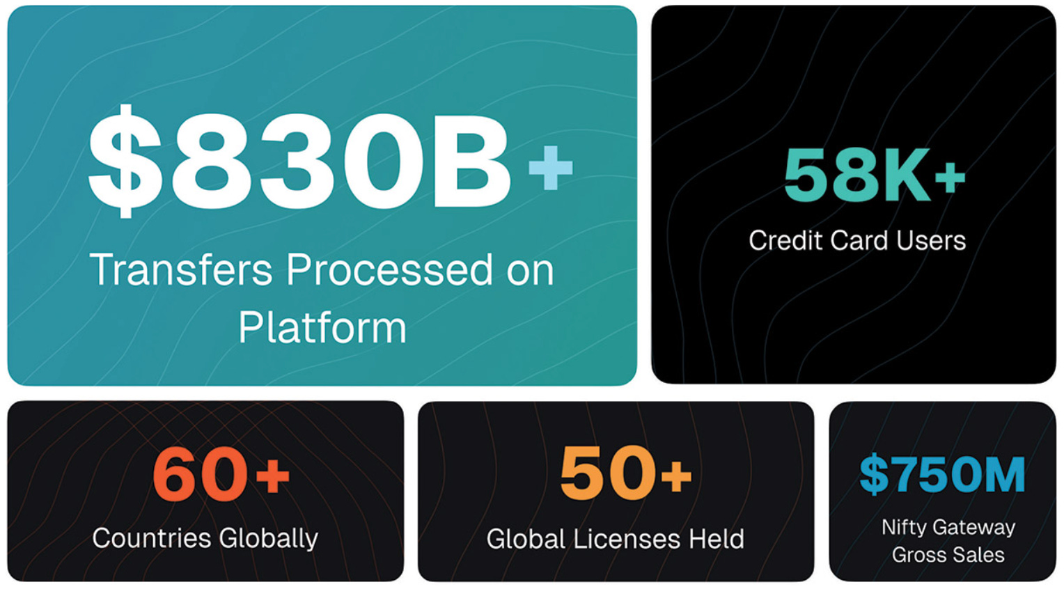 Gemini IPO: not convincing enough 🤷‍♂️🔔; Wyoming launches first  state-backed stablecoin 😳🪙