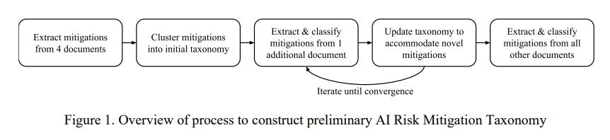Article content Article content