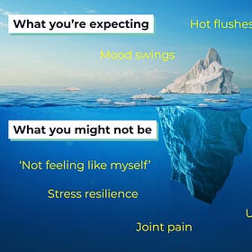 5 ‘silent symptoms’ of perimenopause you might not be expecting