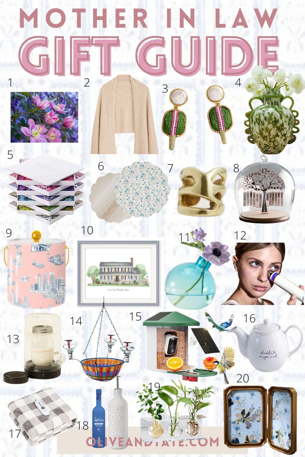 Your Mother Unique Christmas Gifts For Mother In Law Mother In Law