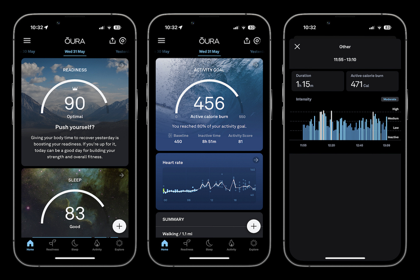 Oura Ring Generation 3 review: so close to being perfect | Digital Trends