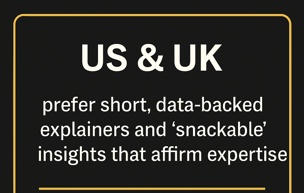 The State of B2B Marketing 2025: The Year the Buyer Changed (Again)