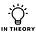 In Theory