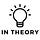 In Theory