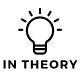 In Theory