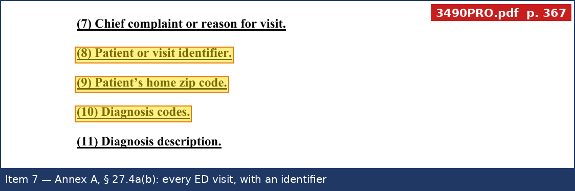 24_item7_Annex_p367_27_4a_ED_identifier.png