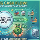 Operating Cash Flow: An Important Number To Understand Business