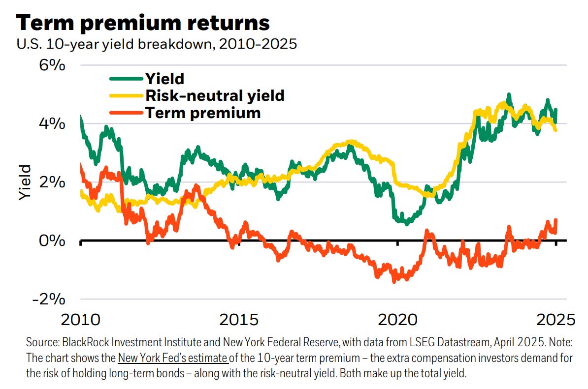 洋楽 moly  Post Crisis Reflection Agenda A Chance for Change | Crystal R. Sanders | University of