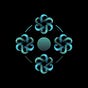 Enterprise AI Integrations